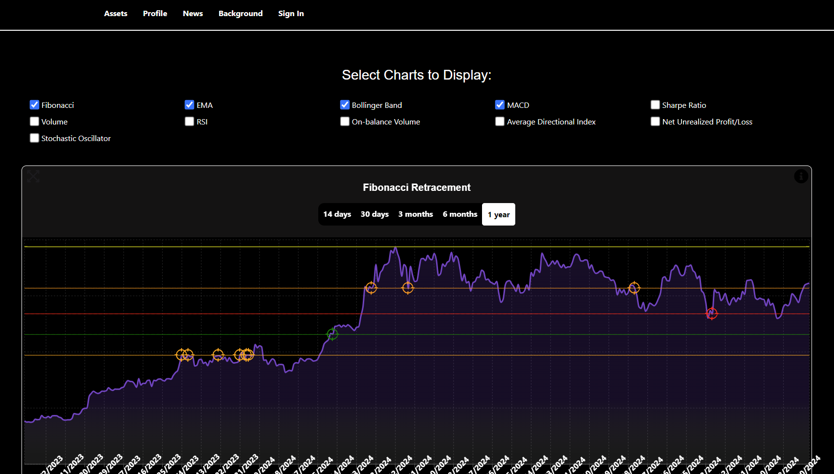 Real-Time Asset Tracking Platform screenshot